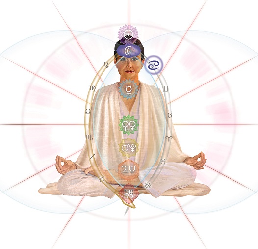 Alchemical Tantric Arrangement