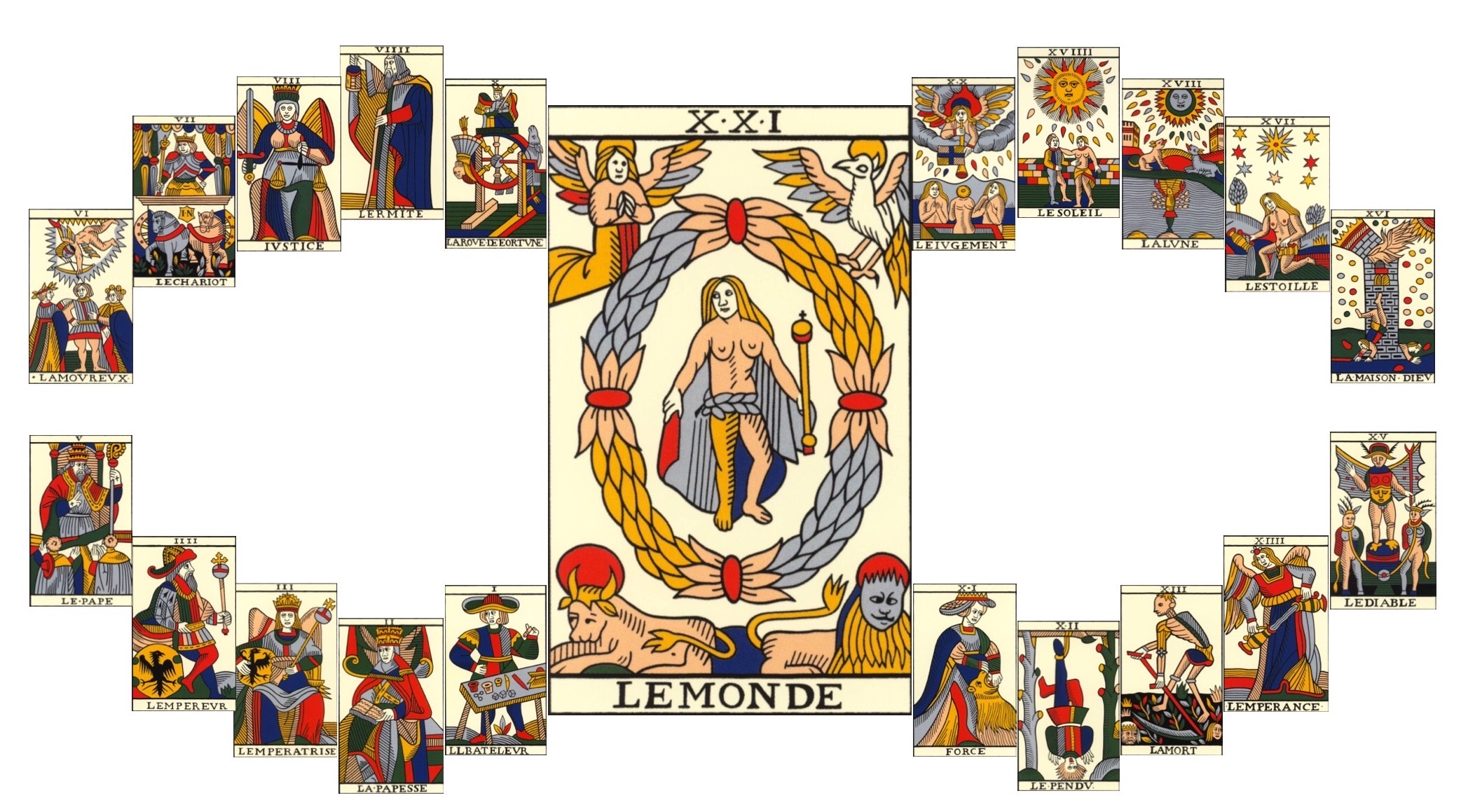 Lemniscate Tarot layout