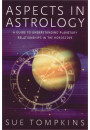Aspects in Astrology
