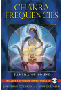 Chakra Frequencies