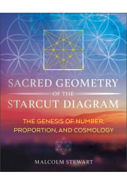 Sacred Geometry of the Starcut Diagram